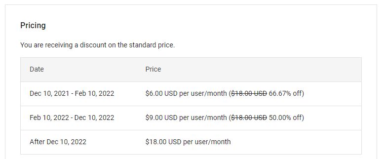 Google Workspace business price increase chart